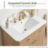 Modern Fluted Single Vanity with Sink product view 4